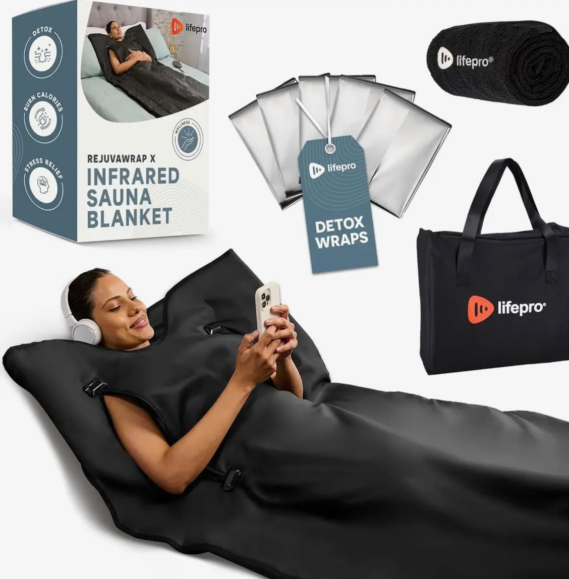 Infrared Sauna Blanket – At-Home Recovery System