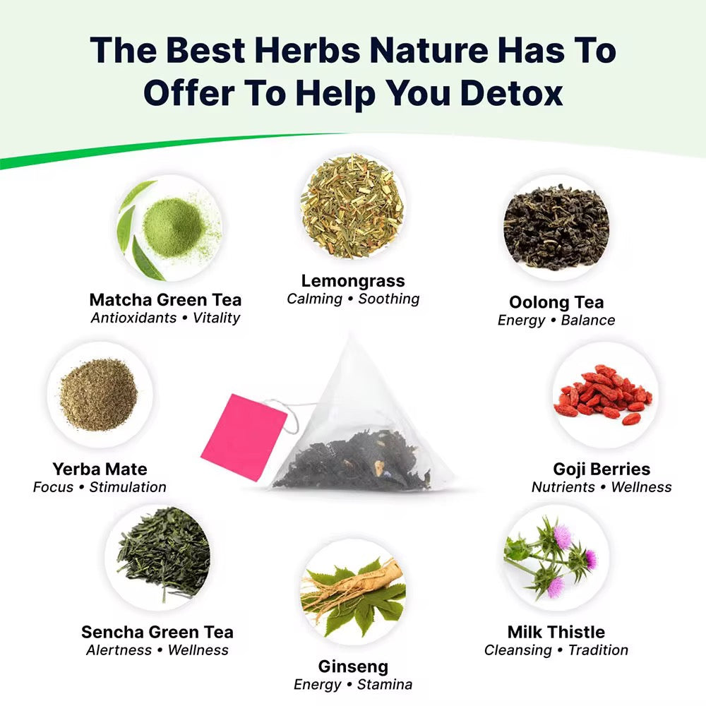 Detox Herbal Tea – Recovery & Relaxation Blend