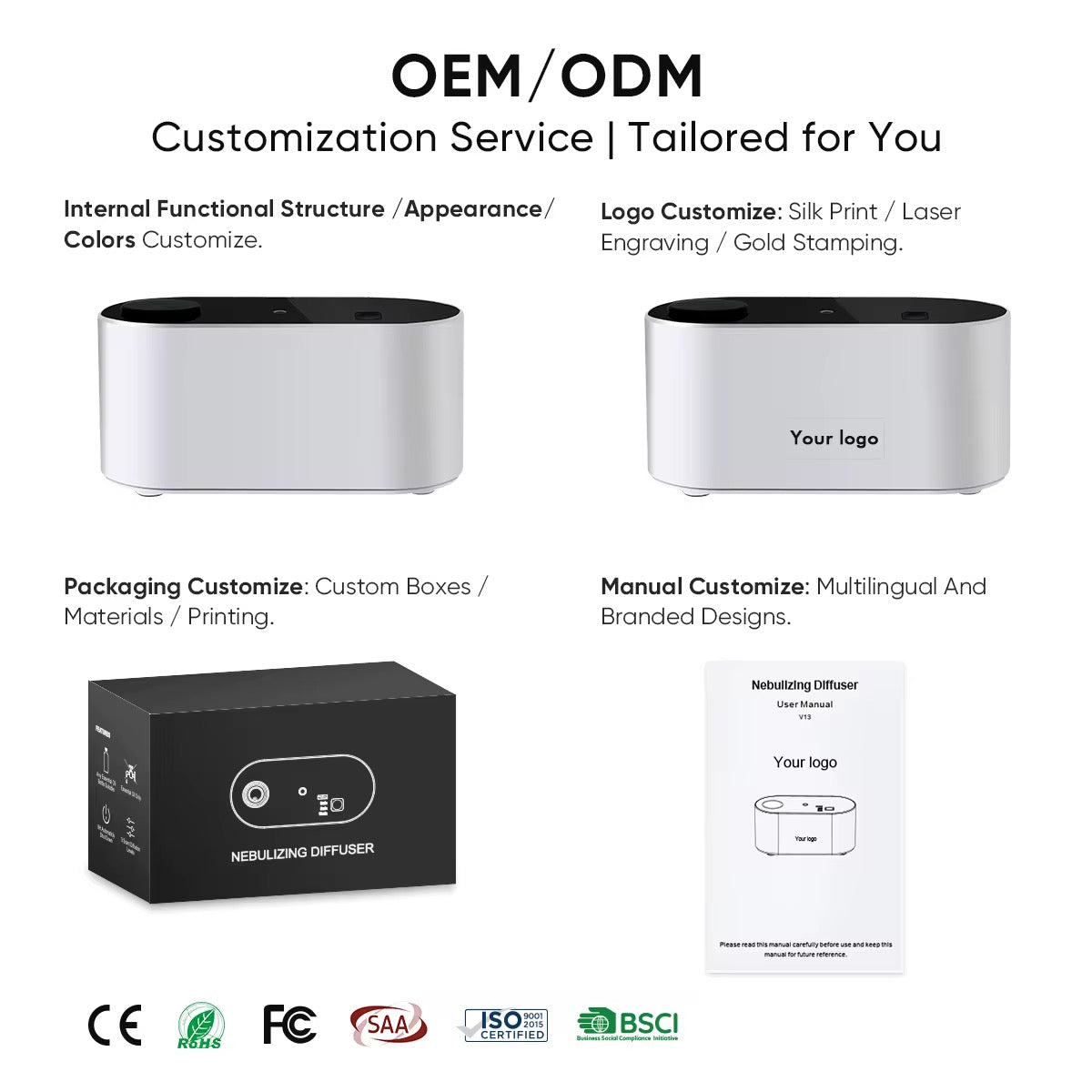 Aromatherapy Scent Diffuser – Relaxation & Recovery Essential