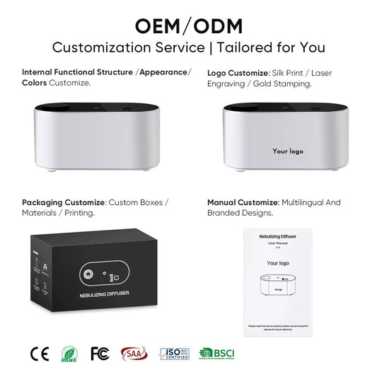 Aromatherapy Scent Diffuser – Relaxation & Recovery Essential