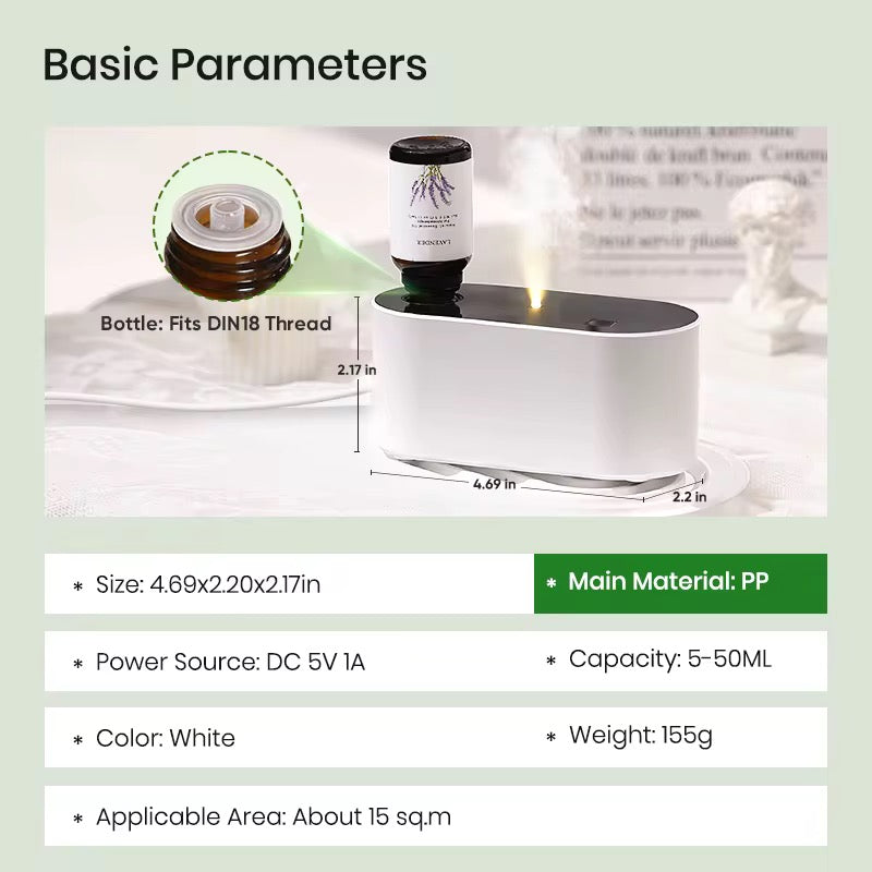 Aromatherapy Scent Diffuser – Relaxation & Recovery Essential